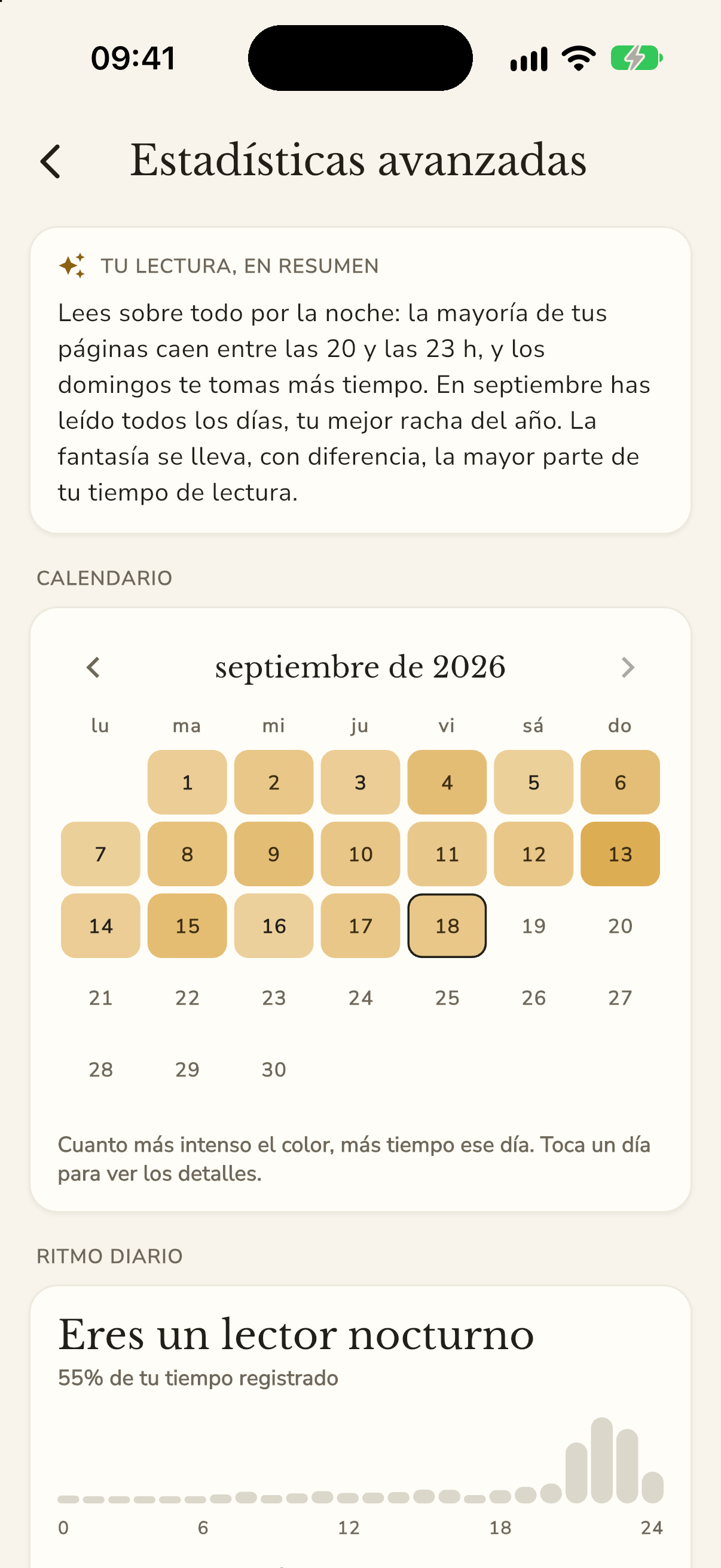 Análisis